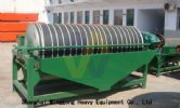 Magnetic Separation/Magnetic Separator Manufacturer/Magnet Separator